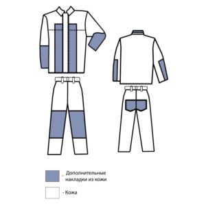 Костюм сварщика летний кожаный "TERMIO-15" с усилительными накладками из коÐ Костюм сварщика летний кожаный "TERMIO-15" с усилительными накладками из кожи (3 класс защиты)